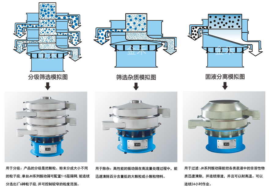 產(chǎn)品應(yīng)用示意圖