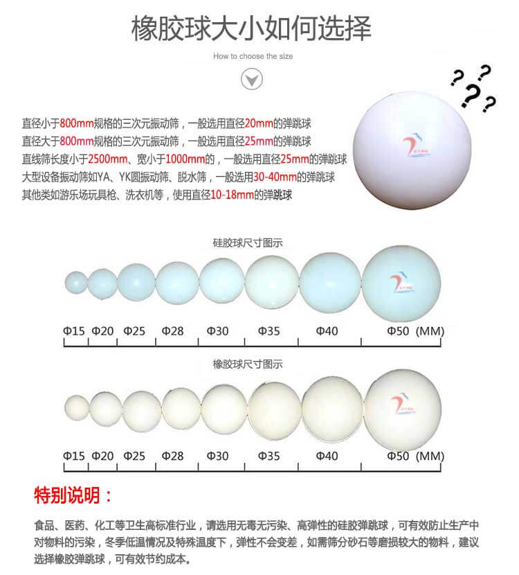 如何選擇合適的振動(dòng)篩彈跳球